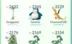 Conta Pokemon Go  (MUITO BOA)