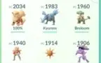 Conta Pokemon Go  (MUITO BOA)