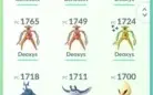 Conta Pokemon Go  (MUITO BOA)