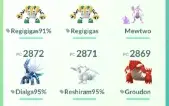 Vendo conta Top do pokémon Go level 46 com (Master Ball)