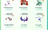 Vendo conta Top do pokémon Go level 46 com (Master Ball)