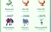 Vendo conta Top do pokémon Go level 46 com (Master Ball)
