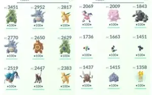 Conta de Pokémon GO