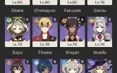 Genshin Yelan/Raiden C3 Neuvillette C2, Skin Diluc