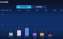 Conta Marvel Future figth 11T4 e 30 T3