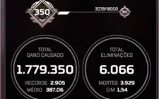 Conta Apex  - Herança Wraith