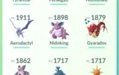 Conta de Pokémon GO