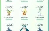 Conta de Pokémon GO