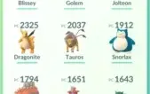 Conta de Pokemon GO level 30
