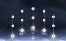 Jiyan Lv 90+Arma Assinatura Lv 90 Rank 61+19359Cristal