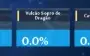 Conta com Alyss + Evento de retorno duplo