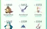 Conta pokémon Go lvl 25