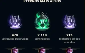 CONTA LVL 180+