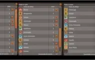 Conta dofus spiritia eliotrope nível 198 scrollada agi