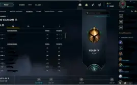 CONTA LOL GOLD 4 /64 SKINS/