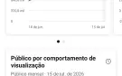 Canal de Unhas 50.033k Inscritos