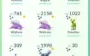 Conta Pokémon go level 38