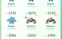 Conta Pokémon go level 38
