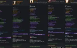 Ravenquest- Conta Legacy 81 End Game!! Preço De Desapego!!