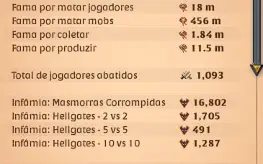 Conta Albion Com Coletas T8 500M De Fama Americas Promoção
