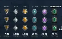 ELOJOB Valorant muito barato