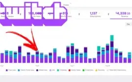 Bot twitch espectadores