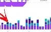 Bot twitch espectadores