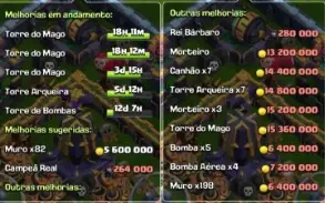 Conta CV15 + Muitas skins