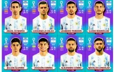 Kit Digital Completo Copa do Mundo 2022 Figurinhas + Álbum +