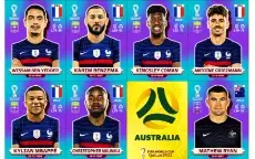 Kit Digital Completo Copa do Mundo 2022 Figurinhas + Álbum +