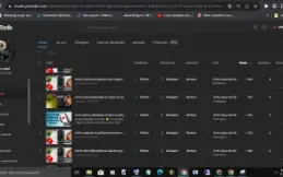 Canal de YouTube com monetização orgânica