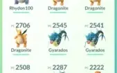 Conta Pokémon Go Lv 31 Sem Time - Master Shiny #03