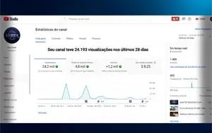 Canal Monetizado YOUTUBE
