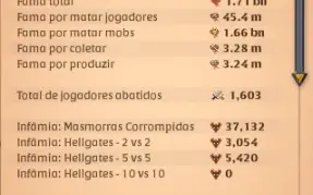 Conta albion online END GAME , veja descrição