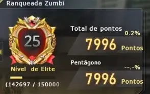 Conta crossfire barata, Major, Rank 8 MZ, 5 vips