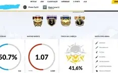Conta crossfire barata, Major, Rank 8 MZ, 5 vips