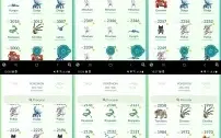 CONTA DE POKÉMON GO LEVEL 37
