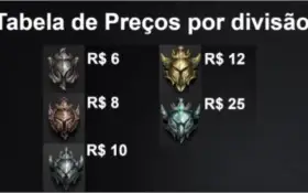 Elojob a partir de qualquer elo até o d4 negociar no chat