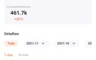 Conta Kwai para Influencer Digital 100K