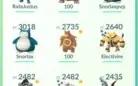 POKEMON GO - LEVEL 40, 183 brilhantes, 109 lendários