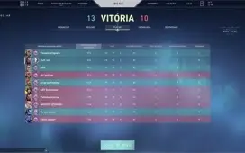 Conta level 20 Com mmr de Diamante