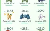 Conta level 37 Amarelo