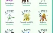 Conta level 37 Amarelo