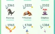 Conta Pokemon Go Galar Moltres E Outros Lendários!!!