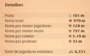 Conta Albion 970m de fama total + 101m de prata + 3750 Gold