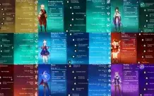 Conta Ar 57 End Game 10 5 Star 3 Armas 5 Star Genshin Impact