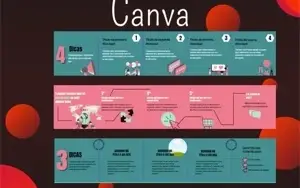 +15.000 Artes Pack Canva Social Media Feed Stories + bônus