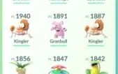 Conta de Pokémon GO