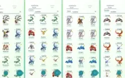 LVL 37!!! Conta de Pokémon GO 100% SEGURA!!!
