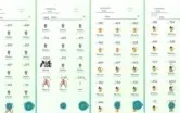 LVL 37!!! Conta de Pokémon GO 100% SEGURA!!!